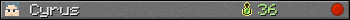 Cyrus userbar 350x20