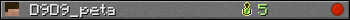 D9D9_peta userbar 350x20