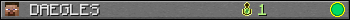 DAEGLES userbar 350x20