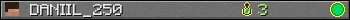 DANIIL_250 userbar 350x20