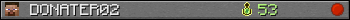 DONATER02 userbar 350x20