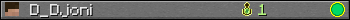 D_Djoni userbar 350x20