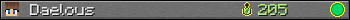 Daelous userbar 350x20