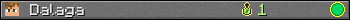 Dalaga userbar 350x20