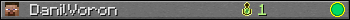 DanilVoron userbar 350x20