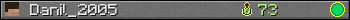Danil_2005 userbar 350x20