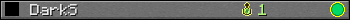 DarkS userbar 350x20