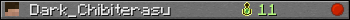 Dark_Chibiterasu userbar 350x20