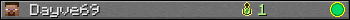 Dayve69 userbar 350x20