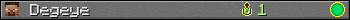 Degeye userbar 350x20