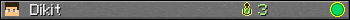 Dikit userbar 350x20