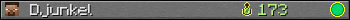 Djunkel userbar 350x20