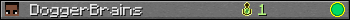 DoggerBrains userbar 350x20