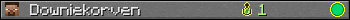 Downiekorven userbar 350x20