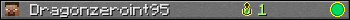 Dragonzeroint95 userbar 350x20