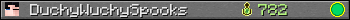 DuchyWuchySpooks userbar 350x20