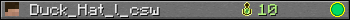 Duck_Hat_l_csw userbar 350x20