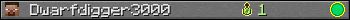 Юзербар 350x20 для Dwarfdigger3000