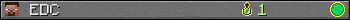 Benutzerleisten 350x20 für EDC