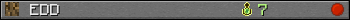 EDD userbar 350x20