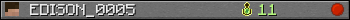 EDISON_0005 userbar 350x20