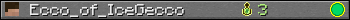 Ecco_of_IceGecco userbar 350x20