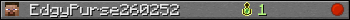 EdgyPurse260252 userbar 350x20