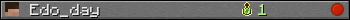 Edo_day userbar 350x20