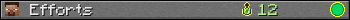 Efforts userbar 350x20