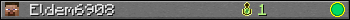 Eldem6908 userbar 350x20