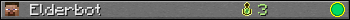 Юзербар 350x20 для Elderbot