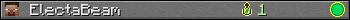 ElectaBeam userbar 350x20