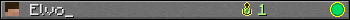 Elvo_ userbar 350x20