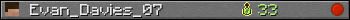 Evan_Davies_07 userbar 350x20