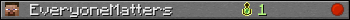 EveryoneMatters userbar 350x20