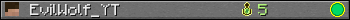 EvilWolf_YT userbar 350x20