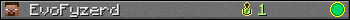 EvoFyzerd userbar 350x20