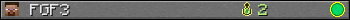 FGF3 userbar 350x20