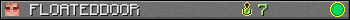 FLOATEDDOOR userbar 350x20