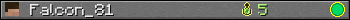 Falcon_81 userbar 350x20