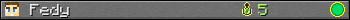 Fedy userbar 350x20