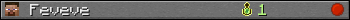 Feveve userbar 350x20