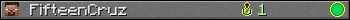 FifteenCruz userbar 350x20