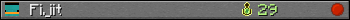 Fijit userbar 350x20