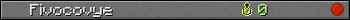Fivocovye userbar 350x20