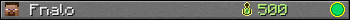 Fnalo userbar 350x20