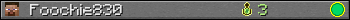 Foochie830 userbar 350x20