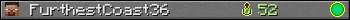 FurthestCoast36 userbar 350x20