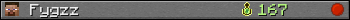 Fygzz userbar 350x20