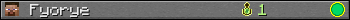 Fyorye userbar 350x20